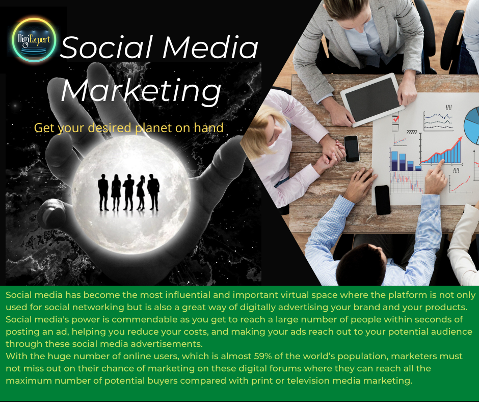 Social Media Marketing